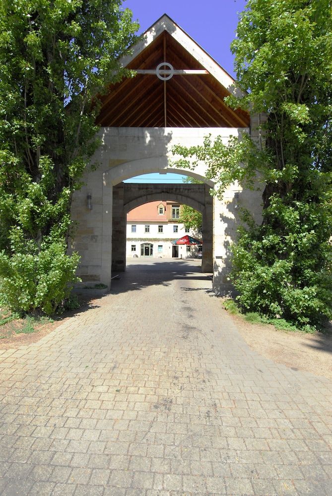 Allgemein