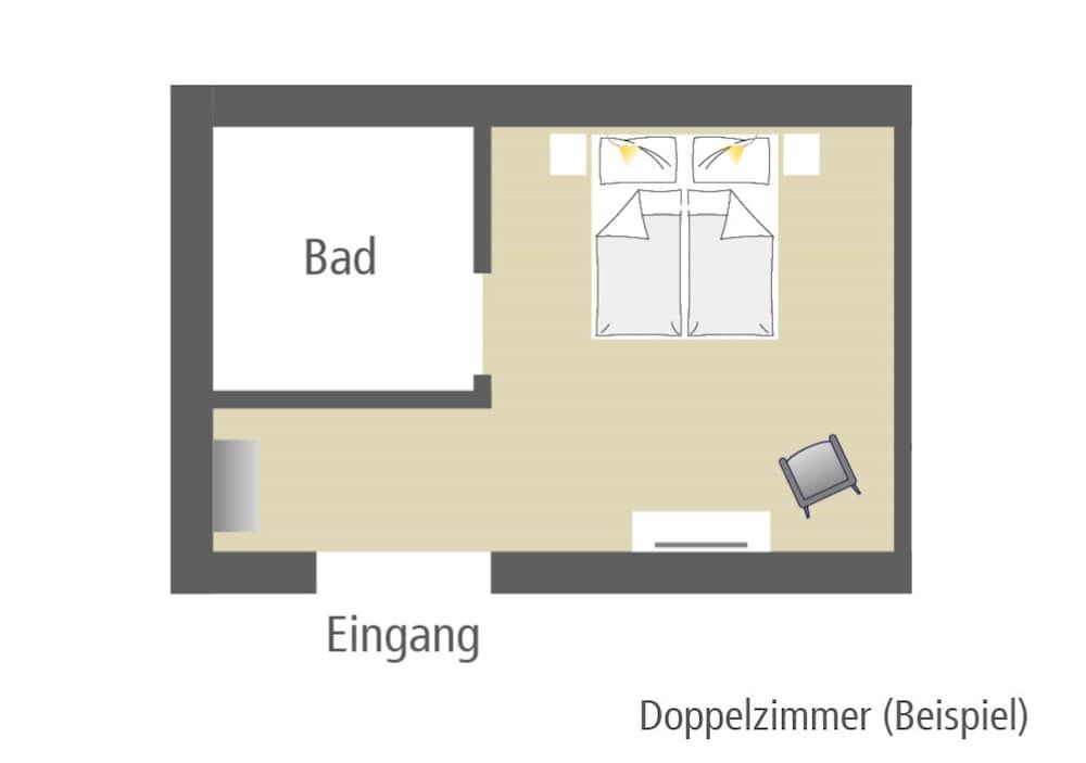 Allgemein