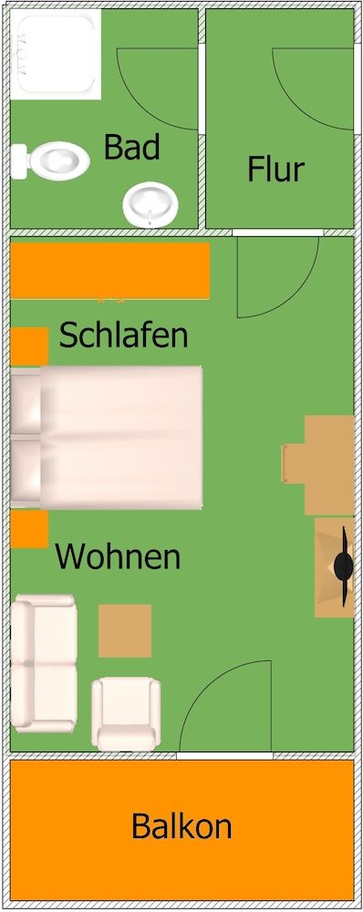 Allgemein