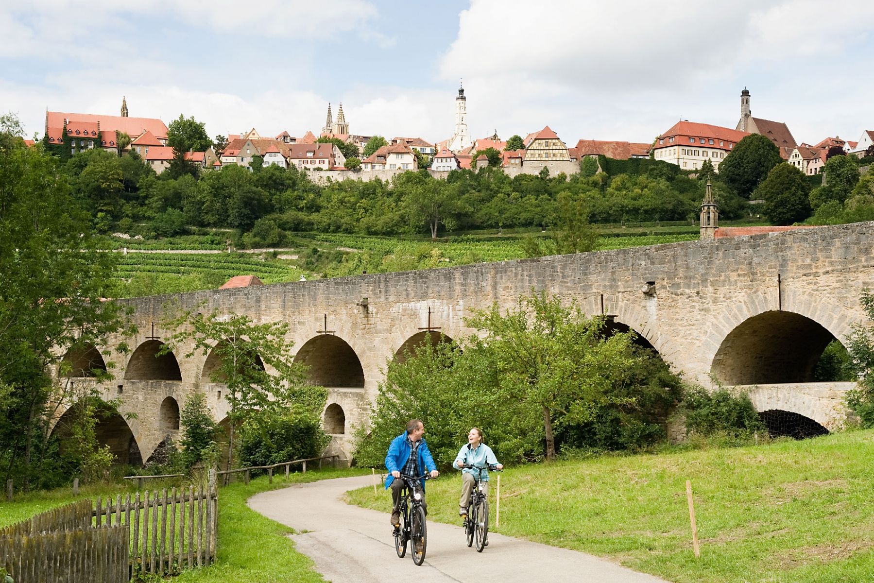 Umgebung