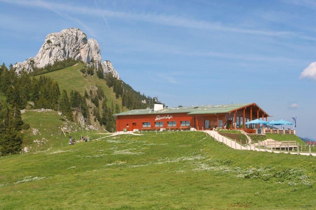 Umgebung