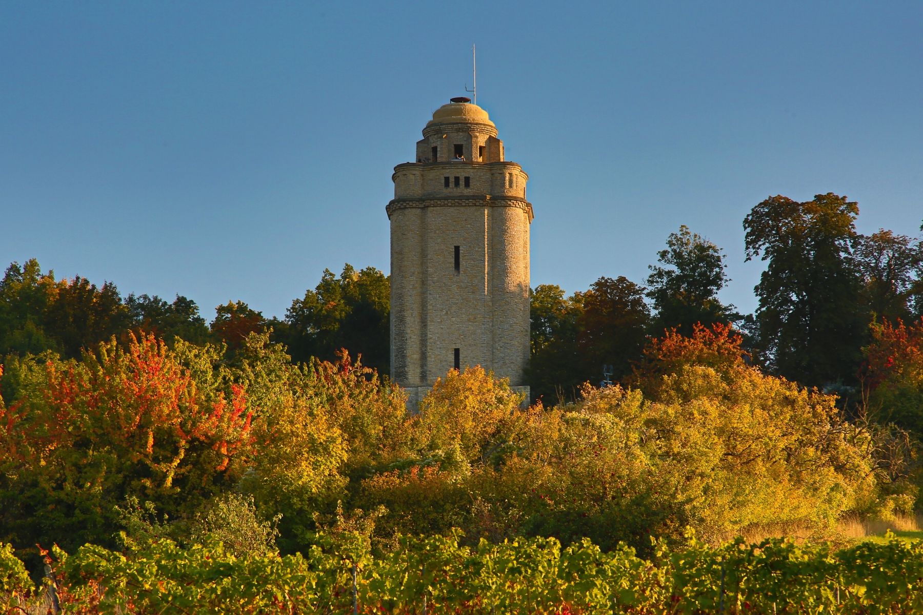 Umgebung
