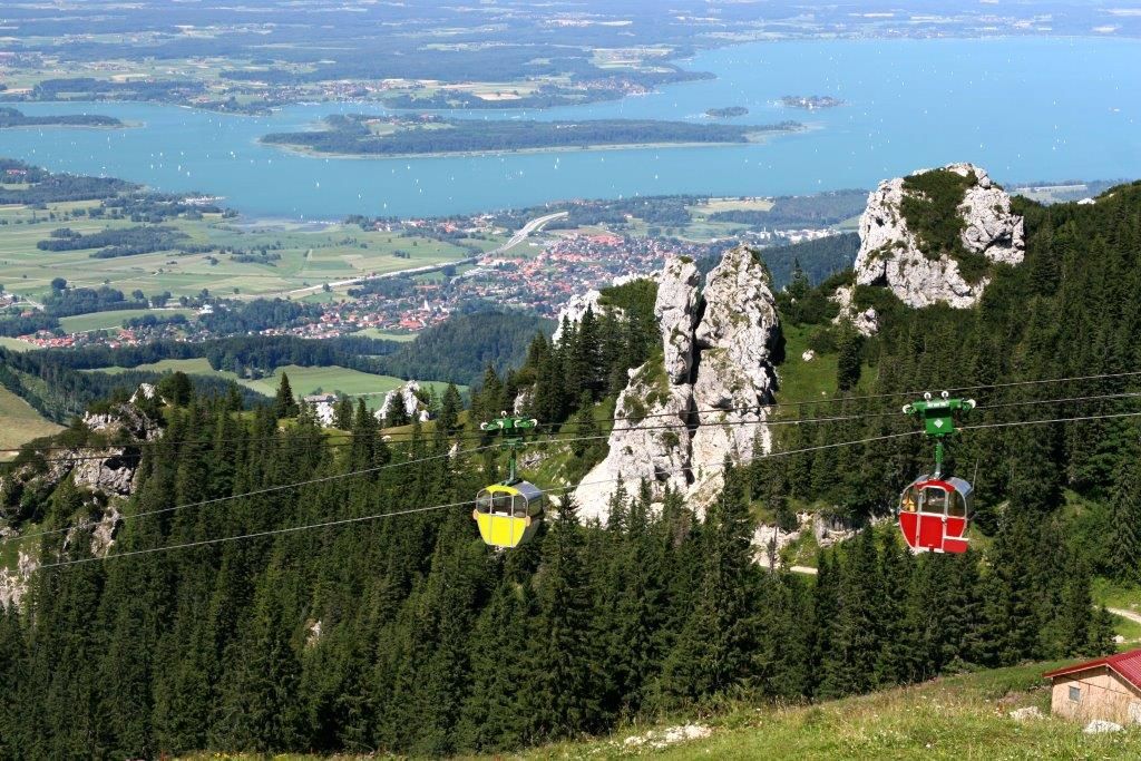 Umgebung