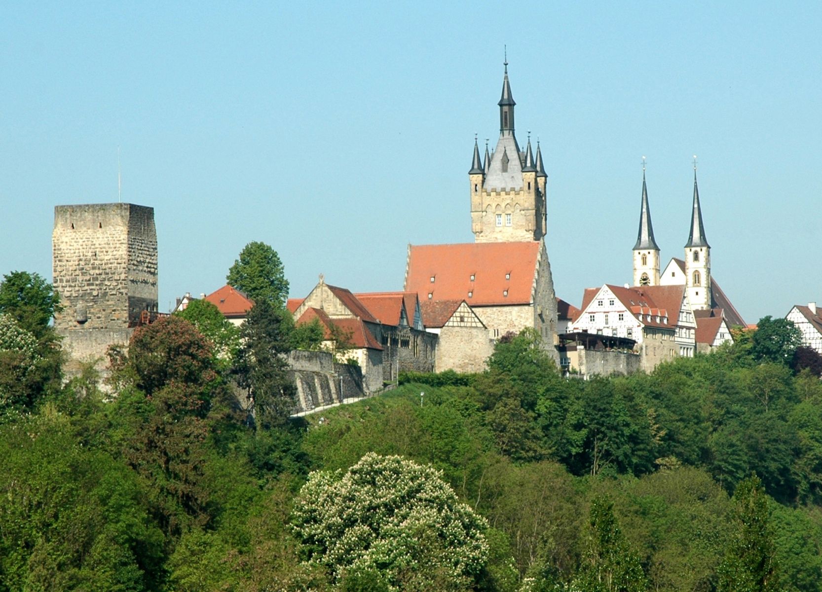 Umgebung