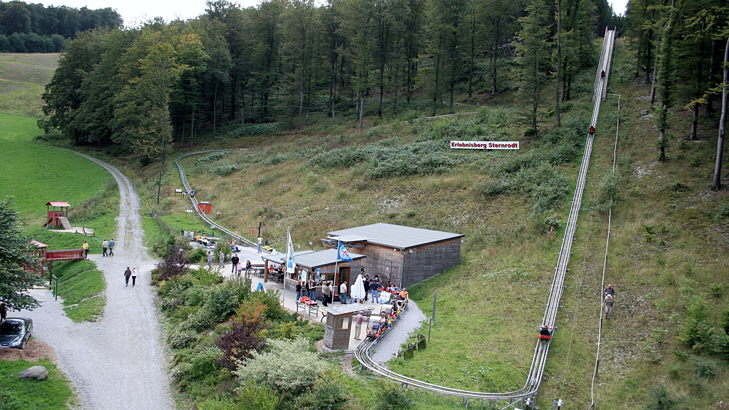 Umgebung