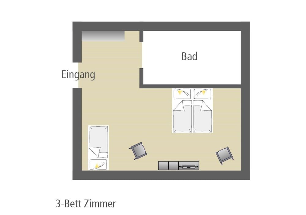 Allgemein